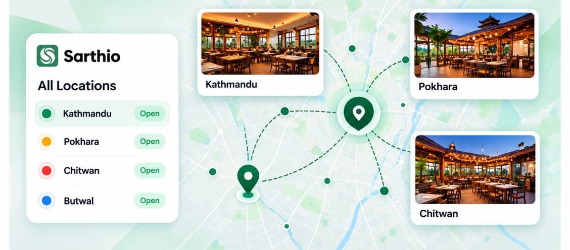Multi-Location Management